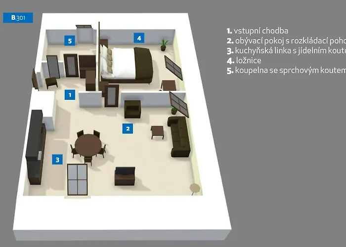 Hluboka Pensionat